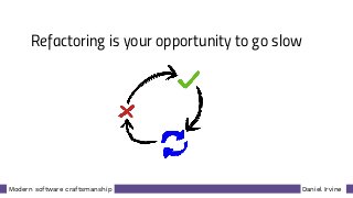 Daniel IrvineModern software craftsmanship
Refactoring is your opportunity to go slow
 