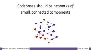 Daniel IrvineModern software craftsmanship
Codebases should be networks of
small, connected components
 