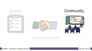 Daniel IrvineModern software craftsmanship
Quality
Professionalism
Community
 