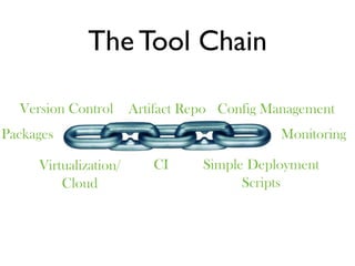 The Tool Chain

  Version Control      Artifact Repo Config Management
Packages                                     Monitoring

     Virtualization/      CI      Simple Deployment
         Cloud                          Scripts
 