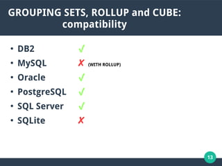 13
GROUPING SETS, ROLLUP and CUBE:
compatibility
●
DB2 ✔
●
MySQL ✘ (WITH ROLLUP)
●
Oracle ✔
●
PostgreSQL ✔
●
SQL Server ✔
●
SQLite ✘
 