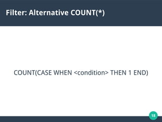 18
Filter: Alternative COUNT(*)
COUNT(CASE WHEN <condition> THEN 1 END)
 