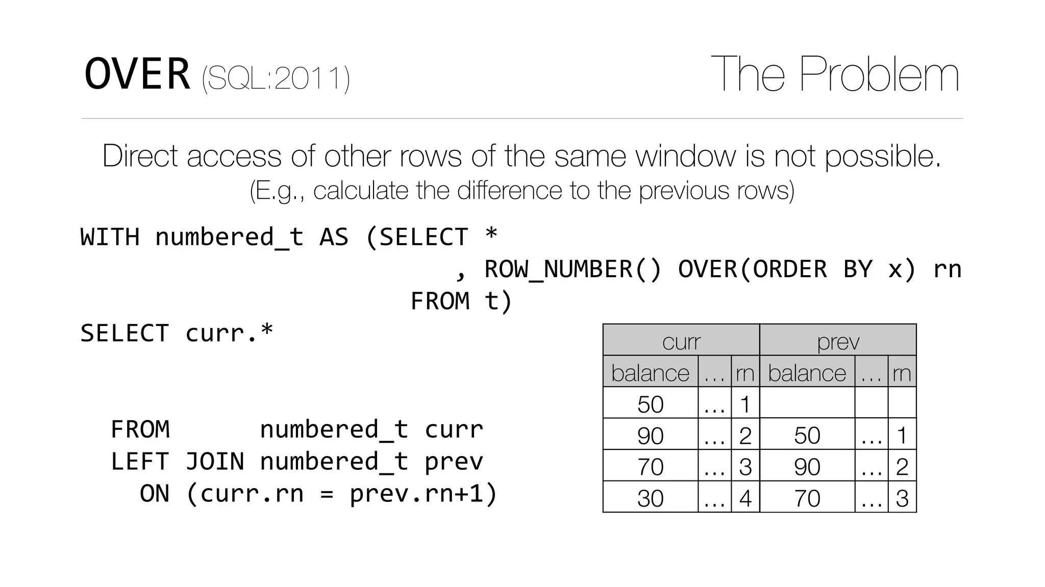 WITH	numbered_t	AS	(SELECT	*	
																								
																												)	
SELECT	curr.*	
					,	curr.balance	
							-	COALESCE(prev.balance,0)	
		FROM						numbered_t	curr	
		LEFT	JOIN	numbered_t	prev	
				ON	(curr.rn	=	prev.rn+1)
OVER (SQL:2011) The Problem
Direct access of other rows of the same window is not possible.
(E.g., calculate the diﬀerence to the previous rows)
curr
balance … rn
50 … 1
90 … 2
70 … 3
30 … 4
FROM	t
,	ROW_NUMBER()	OVER(ORDER	BY	x)	rn
prev
balance … rn
50 … 1
90 … 2
70 … 3
30 … 4
 