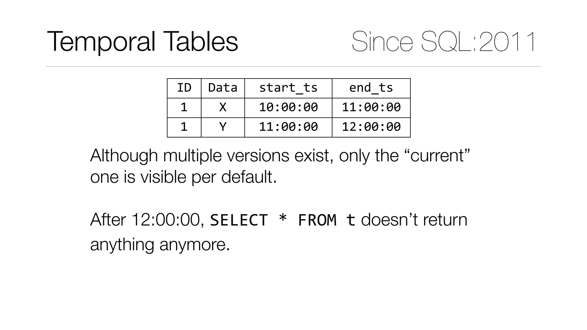Although multiple versions exist, only the “current”
one is visible per default.
After 12:00:00, SELECT	*	FROM	t doesn’t return
anything anymore.
ID Data start_ts end_ts
1 X 10:00:00 11:00:00
1 Y 11:00:00 12:00:00
Temporal Tables Since SQL:2011
 