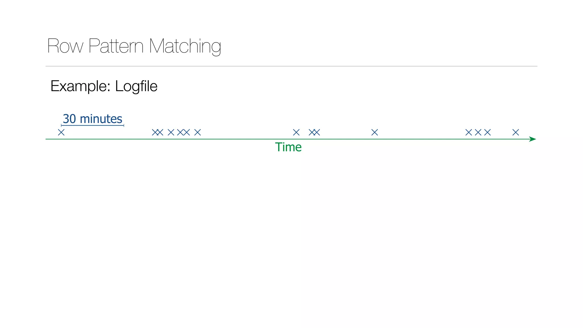 Row Pattern Matching
Time
30 minutes
Example: Logﬁle
 