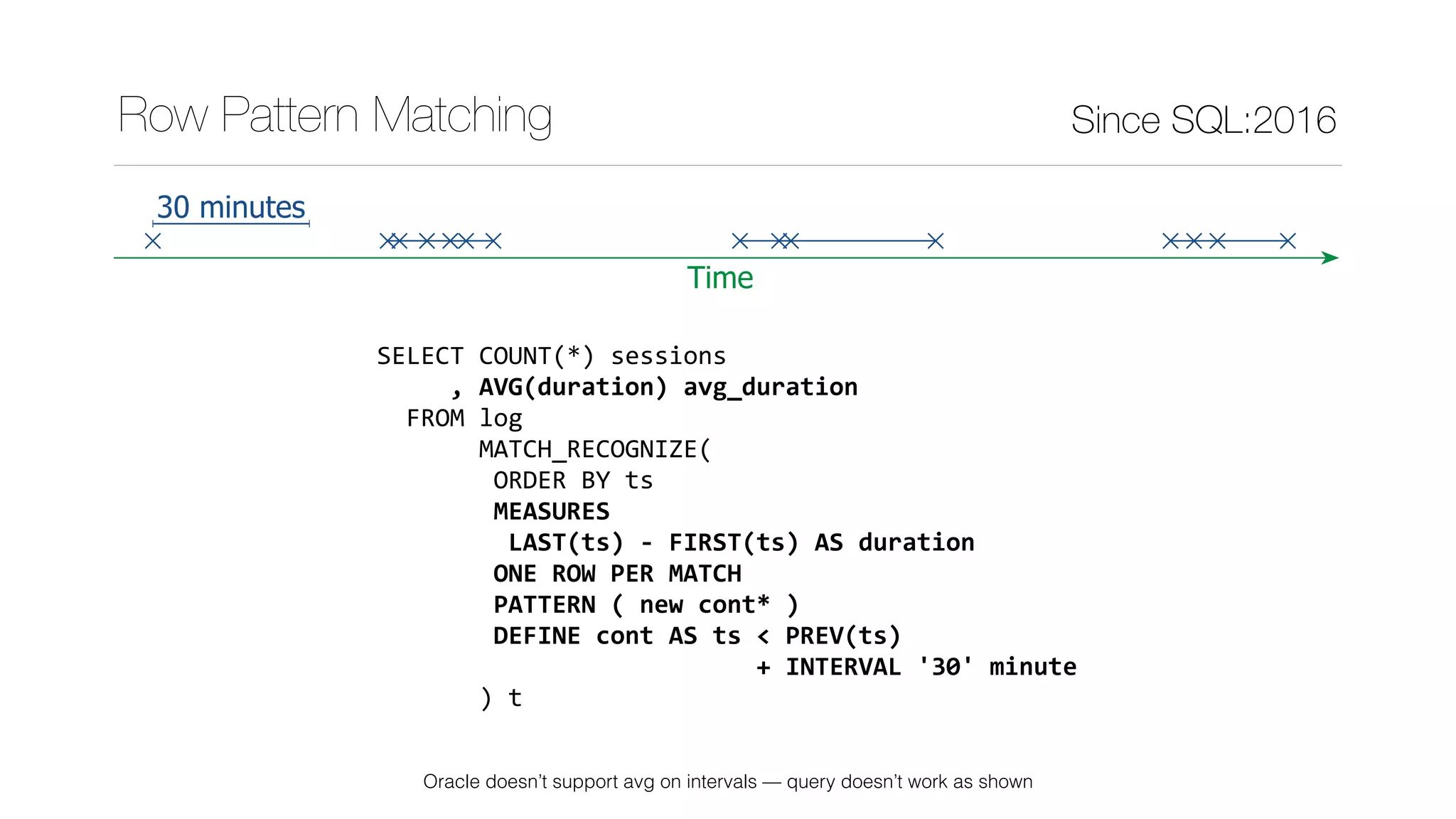 SELECT	COUNT(*)	sessions	
					,	AVG(duration)	avg_duration	
		FROM	log	
							MATCH_RECOGNIZE(	
								ORDER	BY	ts	
								MEASURES	
									LAST(ts)	-	FIRST(ts)	AS	duration	
								ONE	ROW	PER	MATCH	
								PATTERN	(	new	cont*	)	
								DEFINE	cont	AS	ts	<	PREV(ts)	
																										+	INTERVAL	'30'	minute		
							)	t
Since SQL:2016Row Pattern Matching
Time
30 minutes
Oracle doesn’t support avg on intervals — query doesn’t work as shown
 