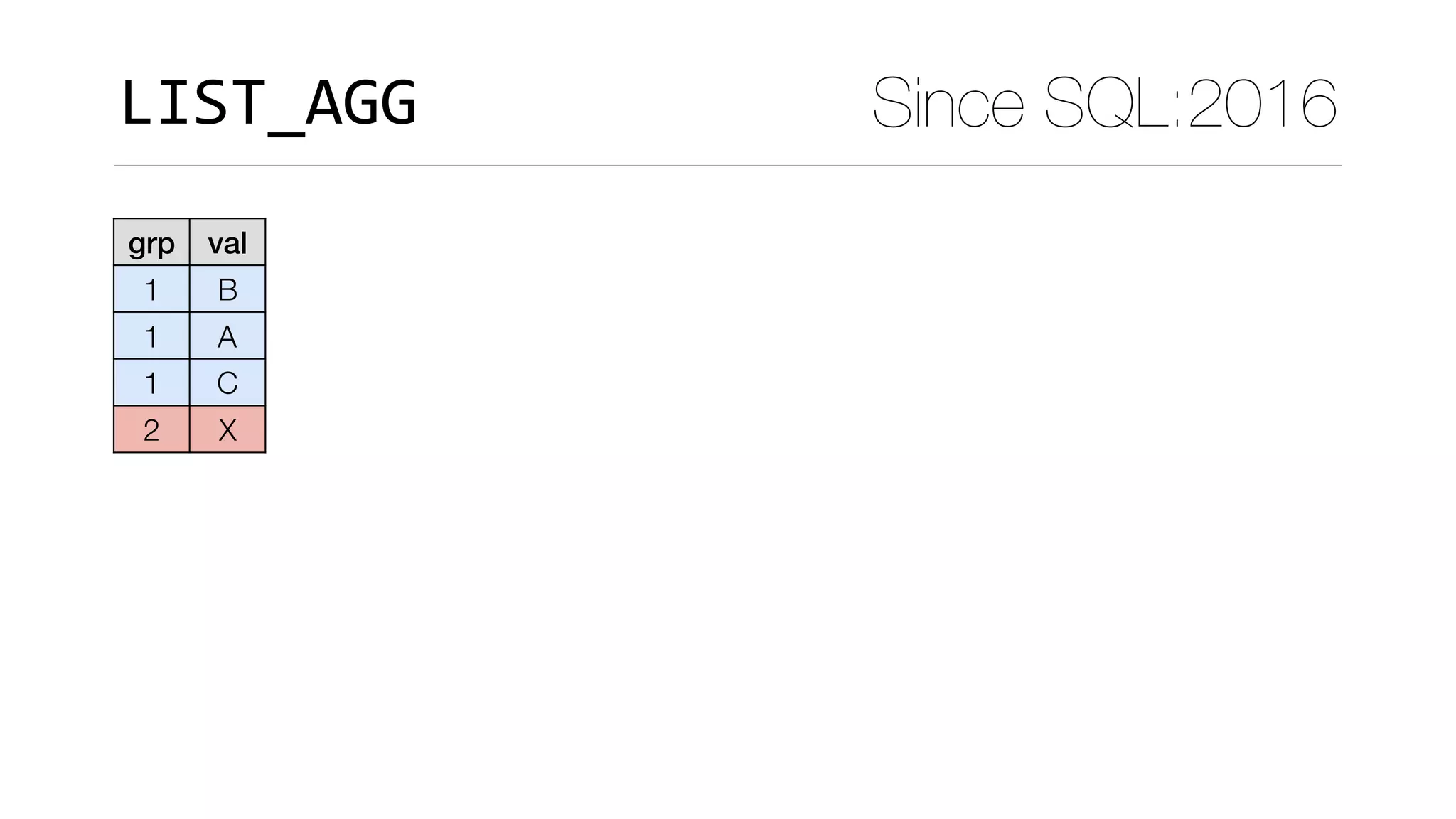 Since SQL:2016
grp val
1 B
1 A
1 C
2 X
LIST_AGG
 