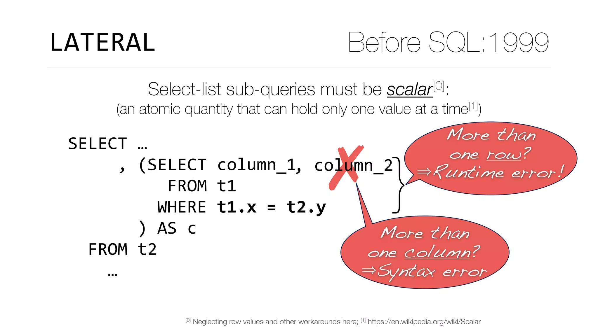 Select-list sub-queries must be scalar[0]:
LATERAL Before SQL:1999
SELECT	…	
					,	(SELECT	column_1	
										FROM	t1	
									WHERE	t1.x	=	t2.y	
							)	AS	c	
		FROM	t2	
				…											
(an atomic quantity that can hold only one value at a time[1])
[0] Neglecting row values and other workarounds here; [1] https://en.wikipedia.org/wiki/Scalar
✗,	column_2
More than 
one column?
Syntax error
}
More than 
one row?
Runtime error!
 