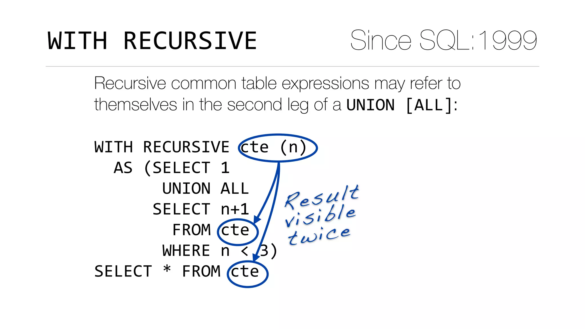 Recursive common table expressions may refer to
themselves in the second leg of a UNION	[ALL]:
WITH	RECURSIVE	cte	(n)	
		AS	(SELECT	1	
							UNION	ALL	
						SELECT	n+1	
								FROM	cte	
							WHERE	n	<	3)	
SELECT	*	FROM	cte
Result
visible
twice
Since SQL:1999WITH	RECURSIVE
 