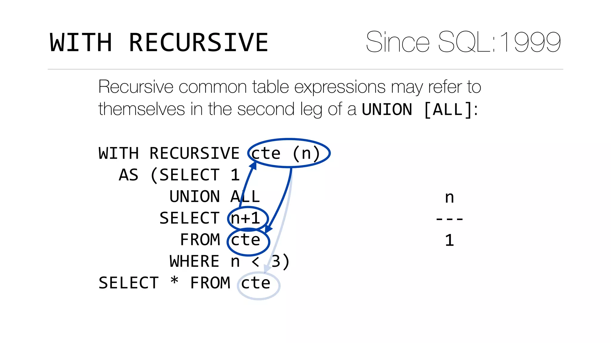 Recursive common table expressions may refer to
themselves in the second leg of a UNION	[ALL]:
WITH	RECURSIVE	cte	(n)	
		AS	(SELECT	1	
							UNION	ALL	
						SELECT	n+1	
								FROM	cte	
							WHERE	n	<	3)	
SELECT	*	FROM	cte
	n		
---	
	1	
	2	
	3	
(3	rows)
Since SQL:1999WITH	RECURSIVE
 