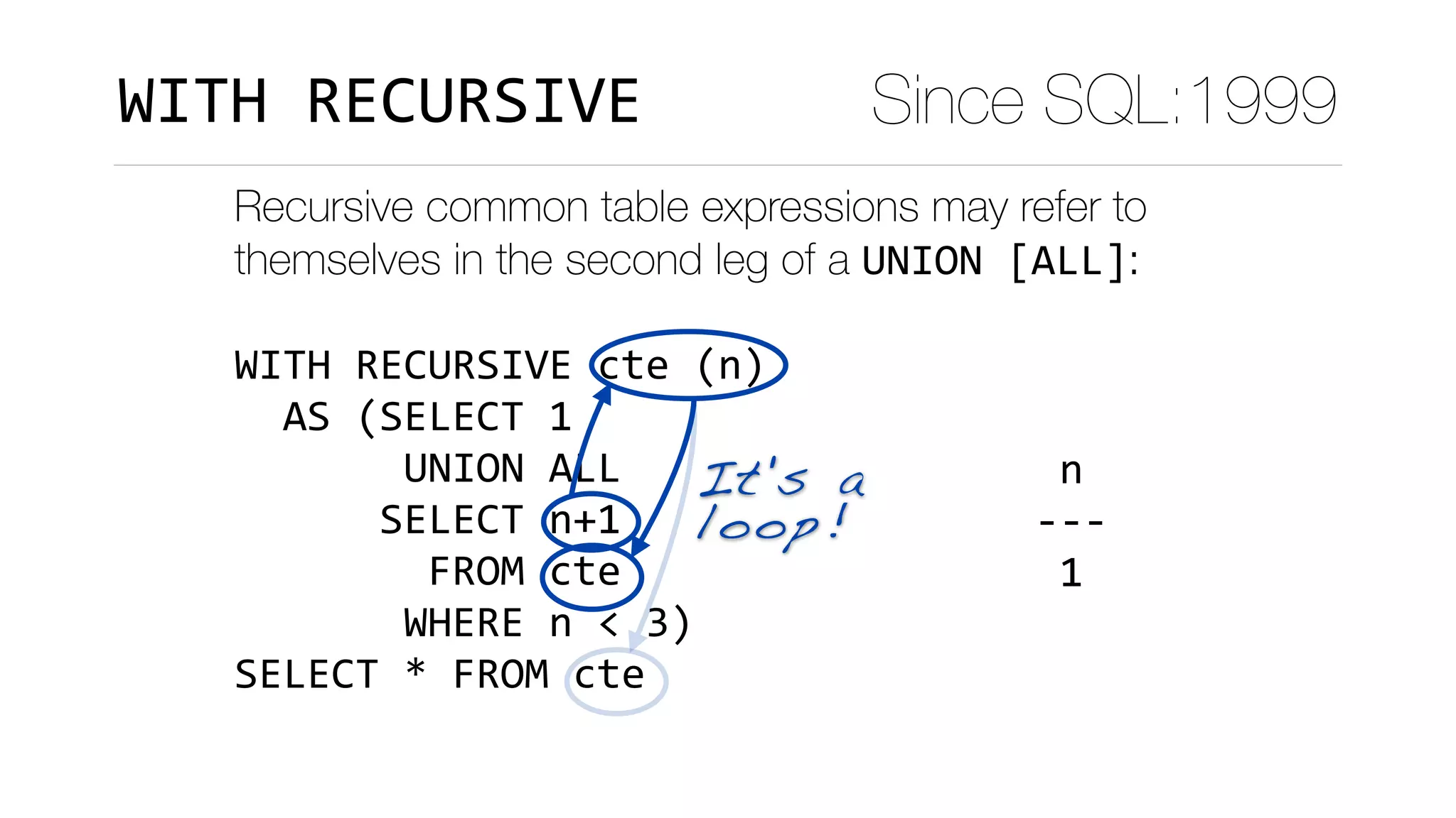 Recursive common table expressions may refer to
themselves in the second leg of a UNION	[ALL]:
WITH	RECURSIVE	cte	(n)	
		AS	(SELECT	1	
							UNION	ALL	
						SELECT	n+1	
								FROM	cte	
							WHERE	n	<	3)	
SELECT	*	FROM	cte
	n		
---	
	1	
	2	
	3	
(3	rows)
It's a
loop!
Since SQL:1999WITH	RECURSIVE
 