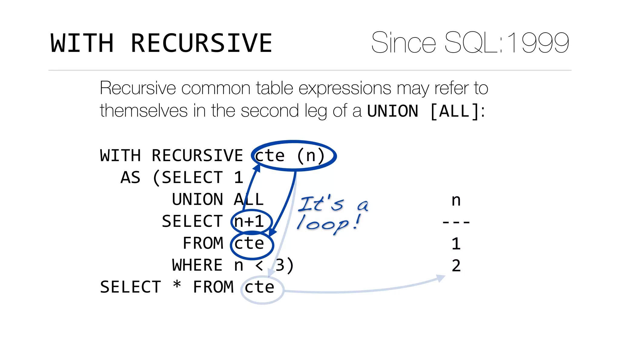 Recursive common table expressions may refer to
themselves in the second leg of a UNION	[ALL]:
WITH	RECURSIVE	cte	(n)	
		AS	(SELECT	1	
							UNION	ALL	
						SELECT	n+1	
								FROM	cte	
							WHERE	n	<	3)	
SELECT	*	FROM	cte
	n		
---	
	1	
	2	
	3	
(3	rows)
It's a
loop!
Since SQL:1999WITH	RECURSIVE
 