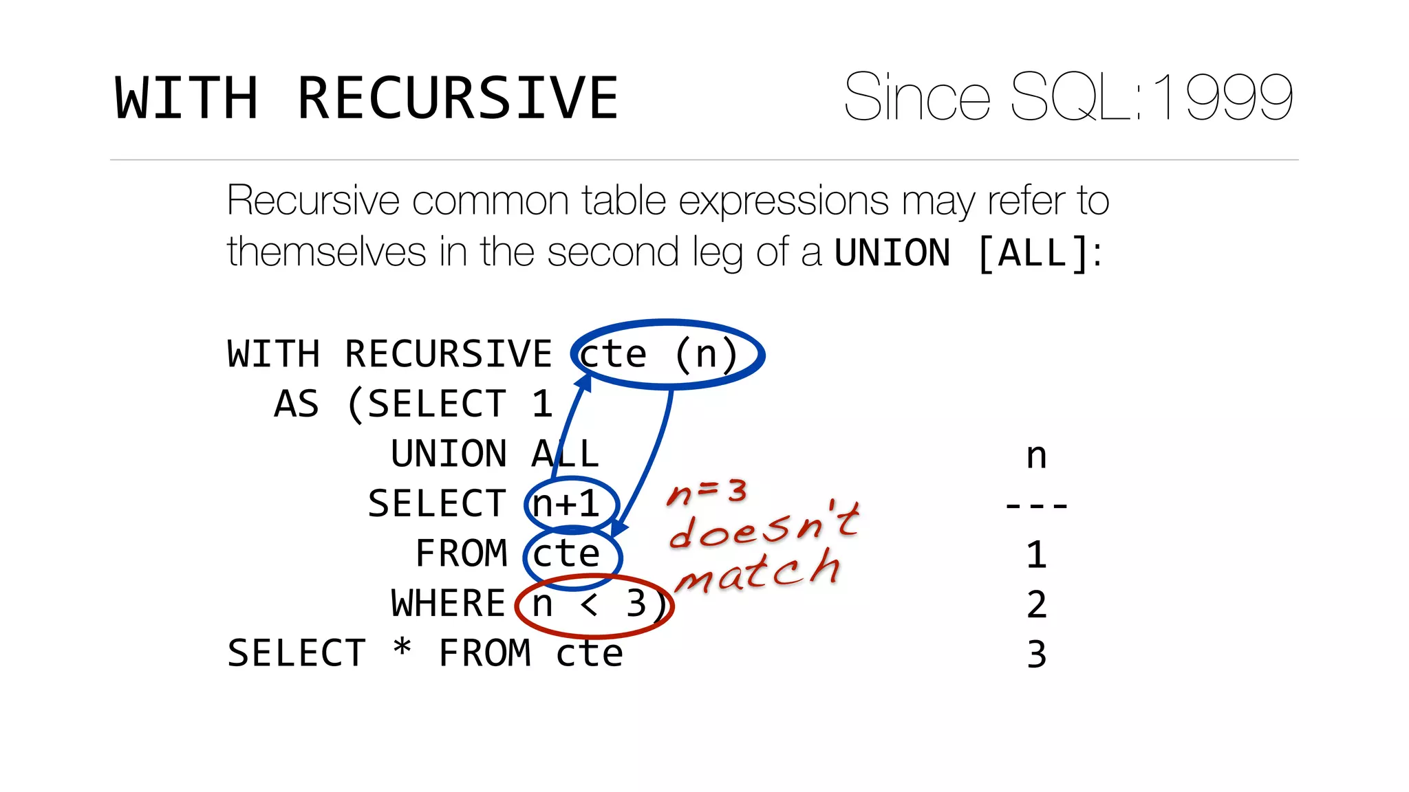 Recursive common table expressions may refer to
themselves in the second leg of a UNION	[ALL]:
WITH	RECURSIVE	cte	(n)	
		AS	(SELECT	1	
							UNION	ALL	
						SELECT	n+1	
								FROM	cte	
							WHERE	n	<	3)	
SELECT	*	FROM	cte
	n		
---	
	1	
	2	
	3	
(3	rows)
n=3 
doesn't
match
Since SQL:1999WITH	RECURSIVE
 