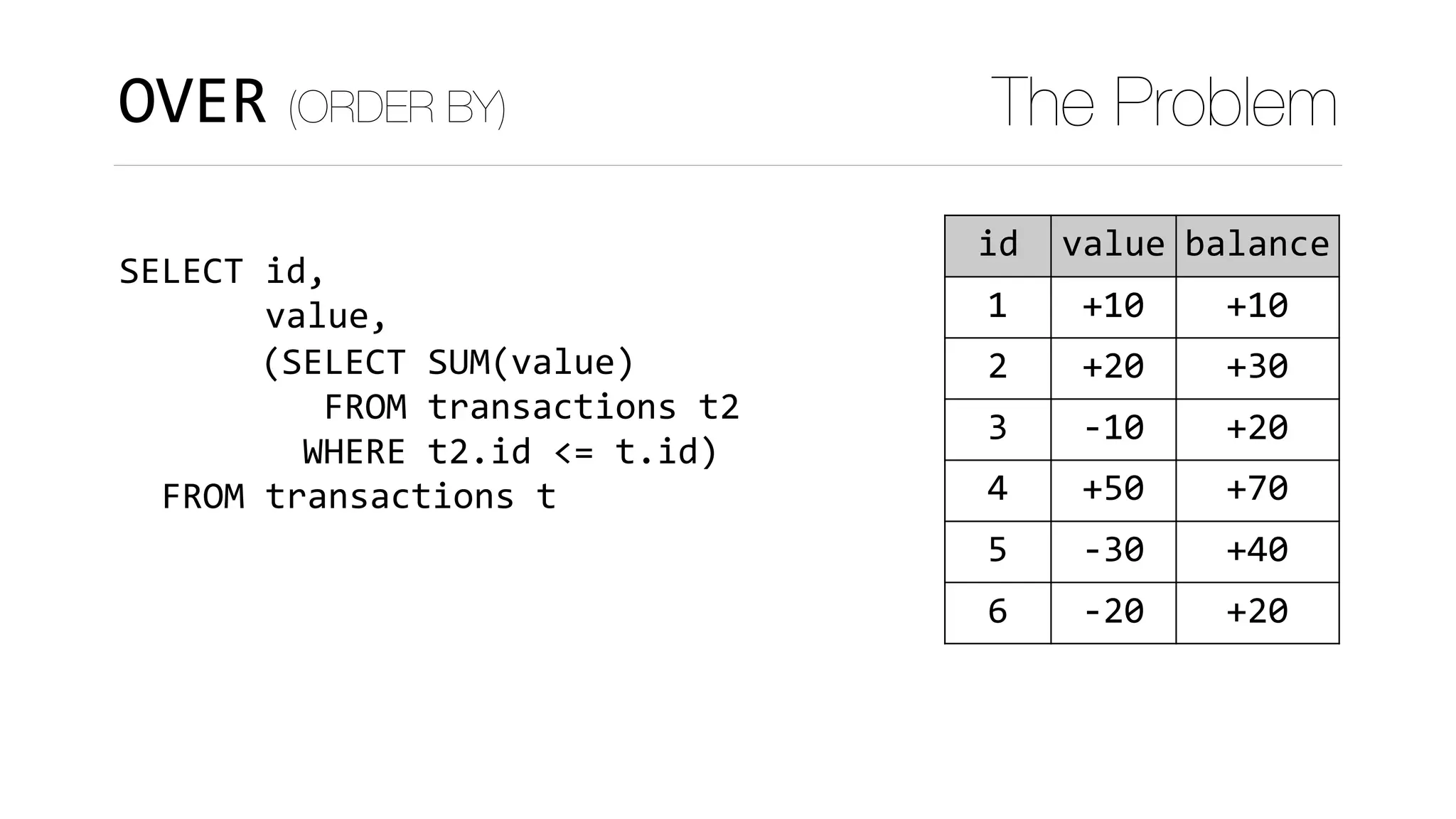 acnt id value balance
1 1 +10 +10
22 2 +20 +30
22 3 -10 +20
333 4 +50 +70
333 5 -30 +40
333 6 -20 +20
OVER (ORDER BY) The Problem
SELECT	id,	
							value,
(SELECT	SUM(value)	
			FROM	transactions	t2	
		WHERE	t2.id	<=	t.id)
	FROM	transactions	t
 