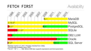 FETCH	FIRST Availability
1999
2001
2003
2005
2007
2009
2011
2013
2015
5.1 MariaDB
3.19.3[0]
MySQL
6.5[1]
8.4 PostgreSQL
2.1.0[1]
SQLite
7 DB2 LUW
12c Oracle
7.0[2]
2012 SQL Server
[0]
Earliest mention of LIMIT. Probably inherited from mSQL
[1]
Functionality available using LIMIT
[2]
SELECT	TOP	n	... SQL Server 2000 also supports expressions and bind parameters
 