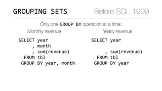 Only one GROUP	BY operation at a time:
GROUPING	SETS Before SQL:1999
SELECT	year	
					,	month	
					,	sum(revenue)	
		FROM	tbl	
	GROUP	BY	year,	month											
Monthly revenue Yearly revenue
SELECT	year	
					
					,	sum(revenue)	
		FROM	tbl	
	GROUP	BY	year											
 