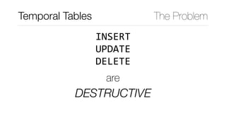 INSERT	
UPDATE	
DELETE	
are
DESTRUCTIVE
Temporal Tables The Problem
 