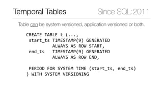 CREATE	TABLE	t	(...,
	start_ts	TIMESTAMP(9)	GENERATED 
										ALWAYS	AS	ROW	START,
	end_ts			TIMESTAMP(9)	GENERATED 
										ALWAYS	AS	ROW	END, 
	PERIOD	FOR	SYSTEM	TIME	(start_ts,	end_ts)
)	WITH	SYSTEM	VERSIONING
Temporal Tables Since SQL:2011
Table can be system versioned, application versioned or both.
 