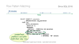 SELECT	COUNT(*)	sessions	
					,	AVG(duration)	avg_duration	
		FROM	log	
							MATCH_RECOGNIZE(	
								ORDER	BY	ts	
								MEASURES	
									LAST(ts)	-	FIRST(ts)	AS	duration	
								ONE	ROW	PER	MATCH	
								PATTERN	(	new	cont*	)	
								DEFINE	cont	AS	ts	<	PREV(ts)	
																										+	INTERVAL	'30'	minute		
							)	t
Since SQL:2016Row Pattern Matching
Time
30 minutes
undefined 
pattern variable:
matches any row
Oracle doesn’t support avg on intervals — query doesn’t work as shown
 