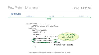 SELECT	COUNT(*)	sessions	
					,	AVG(duration)	avg_duration	
		FROM	log	
							MATCH_RECOGNIZE(	
								ORDER	BY	ts	
								MEASURES	
									LAST(ts)	-	FIRST(ts)	AS	duration	
								ONE	ROW	PER	MATCH	
								PATTERN	(	new	cont*	)	
								DEFINE	cont	AS	ts	<	PREV(ts)	
																										+	INTERVAL	'30'	minute		
							)	t
Since SQL:2016Row Pattern Matching
Time
30 minutes
any number 
of “cont” 
rows
Oracle doesn’t support avg on intervals — query doesn’t work as shown
 