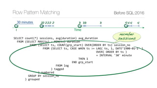 SELECT	count(*)	sessions,	avg(duration)	avg_duration	
		FROM	(SELECT	MAX(ts)	-	MIN(ts)	duration	
										FROM	(SELECT	ts,	COUNT(grp_start)	OVER(ORDER	BY	ts)	session_no	
																		FROM	(SELECT	ts,	CASE	WHEN	ts	>=	LAG(	ts,	1,	DATE’1900-01-1'	)	
																																																			OVER(	ORDER	BY	ts	)	
																																																			+	INTERVAL	'30'	minute	
																																								THEN	1	
																																				END	grp_start	
																										FROM	log	
																							)	tagged	
															)	numbered	
									GROUP	BY	session_no	
							)	grouped
Row Pattern Matching Before SQL:2016
Time
30 minutes
number
sessions
2222 2 33 3 44 42 3 4
1
 