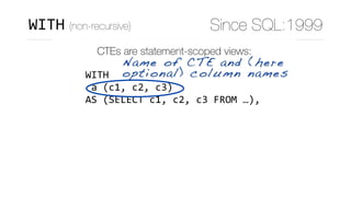 CTEs are statement-scoped views:
WITH	
	a	(c1,	c2,	c3)	
AS	(SELECT	c1,	c2,	c3	FROM	…),	
	b	(c4,	…)	
AS	(SELECT	c4,	…	
						FROM	t1	
						JOIN	a	
								ON	(…)	
			),	
Name of CTE and (here
optional) column names
WITH (non-recursive) Since SQL:1999
 