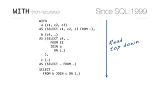 CTEs are statement-scoped views:
WITH	
	a	(c1,	c2,	c3)	
AS	(SELECT	c1,	c2,	c3	FROM	…),	
	b	(c4,	…)	
AS	(SELECT	c4,	…	
						FROM	t1	
						JOIN	a	
								ON	(…)	
			),	
	c	(…)	
AS	(SELECT	…	FROM	…)	
SELECT	…	
		FROM	b	JOIN	c	ON	(…)
Read
top down
WITH (non-recursive) Since SQL:1999
 