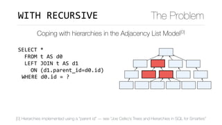 SELECT	*	
		FROM	t	AS	d0	
		LEFT	JOIN	t	AS	d1		
				ON	(d1.parent_id=d0.id)	
		LEFT	JOIN	t	AS	d2		
				ON	(d2.parent_id=d1.id)	
			
Coping with hierarchies in the Adjacency List Model[0]
WITH	RECURSIVE The Problem
WHERE	d0.id	=	?
[0] Hierarchies implemented using a “parent id” — see “Joe Celko’s Trees and Hierarchies in SQL for Smarties”
 