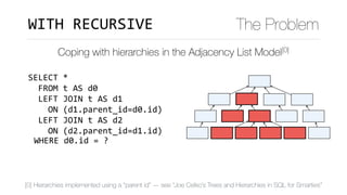 SELECT	*	
		FROM	t	AS	d0	
		LEFT	JOIN	t	AS	d1		
				ON	(d1.parent_id=d0.id)	
		LEFT	JOIN	t	AS	d2		
				ON	(d2.parent_id=d1.id)	
			
Coping with hierarchies in the Adjacency List Model[0]
WITH	RECURSIVE The Problem
WHERE	d0.id	=	?
[0] Hierarchies implemented using a “parent id” — see “Joe Celko’s Trees and Hierarchies in SQL for Smarties”
 
