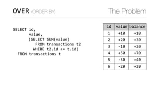 acnt id value balance
1 1 +10 +10
22 2 +20 +30
22 3 -10 +20
333 4 +50 +70
333 5 -30 +40
333 6 -20 +20
OVER (ORDER BY) The Problem
SELECT	id,	
							value,
(SELECT	SUM(value)	
			FROM	transactions	t2	
		WHERE	t2.id	<=	t.id)
	FROM	transactions	t
 