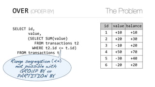 acnt id value balance
1 1 +10 +10
22 2 +20 +30
22 3 -10 +20
333 4 +50 +70
333 5 -30 +40
333 6 -20 +20
OVER (ORDER BY) The Problem
SELECT	id,	
							value,
(SELECT	SUM(value)	
			FROM	transactions	t2	
		WHERE	t2.id	<=	t.id)
	FROM	transactions	t
Range segregation (<=) 
not possible with 
GROUP BY or 
PARTITION BY
 