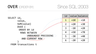 OVER (ORDER BY) Since SQL:2003
SELECT	id,	
							value,
	FROM	transactions	t
SUM(value)	
OVER	(	
)
acnt id value balance
1 1 +10 +10
22 2 +20 +30
22 3 -10 +20
333 4 +50 +70
333 5 -30 +40
333 6 -20 +20
ORDER	BY	id	
	ROWS	BETWEEN 
						UNBOUNDED	PRECEDING	
		AND	CURRENT	ROW
 
