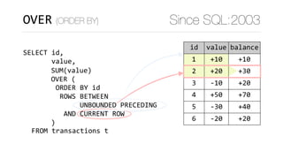OVER (ORDER BY) Since SQL:2003
SELECT	id,	
							value,
	FROM	transactions	t
SUM(value)	
OVER	(	
)
acnt id value balance
1 1 +10 +10
22 2 +20 +30
22 3 -10 +20
333 4 +50 +70
333 5 -30 +40
333 6 -20 +20
ORDER	BY	id	
	ROWS	BETWEEN 
						UNBOUNDED	PRECEDING	
		AND	CURRENT	ROW
 