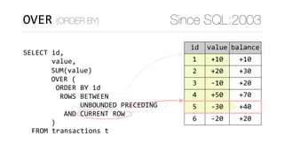 OVER (ORDER BY) Since SQL:2003
SELECT	id,	
							value,
	FROM	transactions	t
SUM(value)	
OVER	(	
)
acnt id value balance
1 1 +10 +10
22 2 +20 +30
22 3 -10 +20
333 4 +50 +70
333 5 -30 +40
333 6 -20 +20
ORDER	BY	id	
	ROWS	BETWEEN 
						UNBOUNDED	PRECEDING	
		AND	CURRENT	ROW
 