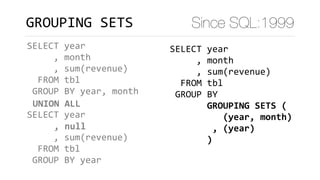 GROUPING	SETS Since SQL:1999
SELECT	year	
					,	month	
					,	sum(revenue)	
		FROM	tbl	
	GROUP	BY	year,	month											
...