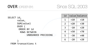 OVER (ORDER BY) Since SQL:2003
SELECT	id,	
							value,
	FROM	transactions	t
SUM(value)	
OVER	(	
)
acnt id value balance
...