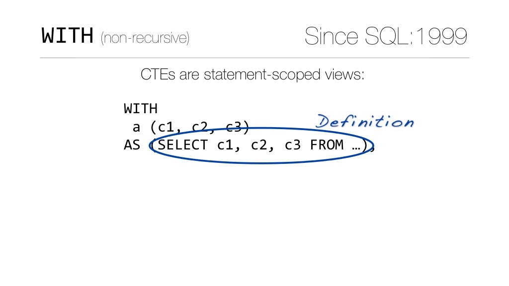 Modern SQL in Open Source and Commercial Databases