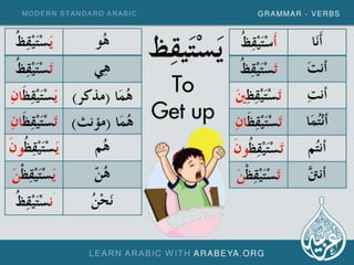 Modern Standard Arabic Verbs (Part 2)