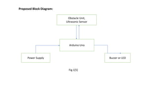 Proposed Block Diagram:
Fig.1[5]
Obstacle Unit,
Ultrasonic Sensor
Arduino Uno
Power Supply Buzzer or LED
 