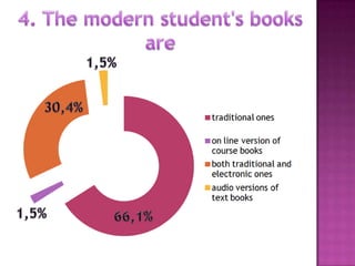 traditional ones

on line version of
course books
both traditional and
electronic ones
audio versions of
text books.
 