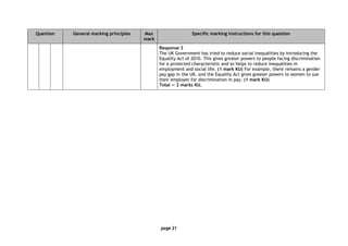 page 21
Question General marking principles Max
mark
Specific marking instructions for this question
Response 3
The UK Government has tried to reduce social inequalities by introducing the
Equality Act of 2010. This gives greater powers to people facing discrimination
for a protected characteristic and so helps to reduce inequalities in
employment and social life. (1 mark KU) For example, there remains a gender
pay gap in the UK, and the Equality Act gives greater powers to women to sue
their employer for discrimination in pay. (1 mark KU)
Total — 2 marks KU.
 