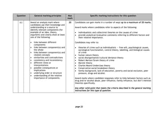 page 22
Question General marking principles Max
mark
Specific marking instructions for this question
(c) Award an analysis mark where
candidates use their knowledge and
understanding or a source to
identify relevant components (for
example of an idea, theory,
argument) and clearly show at least
one of the following:
• links between different
components
• links between component(s) and
the whole
• links between component(s) and
related concepts
• similarities and contradictions
• consistency and inconsistency
• different views or
interpretations
• possible consequences or
implications
• underlying order or structure
• understanding of the relative
importance of components.
20 Candidates can gain marks in a number of ways up to a maximum of 20 marks.
Award marks where candidates refer to aspects of the following:
• individualistic and collectivist theories on the causes of crime
• provide analytical/evaluative comments referring to different factors and
their relative importance.
Candidates may refer to:
• theories of crime such as individualistic — free will, psychological causes,
sociological–functionalism, control theory, labelling, and biological causes
of crime
• human nature theory
• social disorganisation/cultural deviance theory
• Robert Merton/Strain theory of crime
• Marxist theory
• Charles Moore/Underclass theory
• Conservative social breakdown theory
• family background, lack of education, poverty and social exclusion, peer
pressure, drugs and alcohol.
Award marks where candidate responses refer to links between factors such as
drug and/or alcohol abuse, peer influence, family influence, but don’t mention
theorists specifically.
Any other valid point that meets the criteria described in the general marking
instructions for this type of question.
 