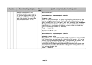 page 29
Question General marking principles Max
mark
Specific marking instructions for this question
Where candidates make more
analytical points than are required
to gain the maximum allocation of
marks, award these as knowledge
and understanding marks provided
they meet the criteria for this.
World power: USA
Possible approach to answering this question:
Response — USA
There are many opportunities for people to participate politically in the USA
such as voting during presidential elections. Presidential elections are held
every four years and any citizen who is aged 18 or above can vote. (1 mark KU)
During a presidential election cycle, citizens can join a political party such as
the Democrats or the Republicans and vote in the primaries to choose their
party’s presidential candidate. (1 mark KU)
Total — 2 marks KU.
World power: South Africa
Possible approach to answering this question:
Response — South Africa
Many citizens have exercised their political right to protest for and against the
rule of the African National Congress in South Africa. In February 2018 during
internal party struggles between President Zuma and other ANC leaders, the
radical political group Black First Land First organised pro-Zuma
demonstrations in Johannesburg using the slogan #HandsOffZuma, while rival
demonstrations protested #ZumaMustFall and organised online petitions using
this hashtag. (2 marks KU)
Total — 2 marks KU.
 