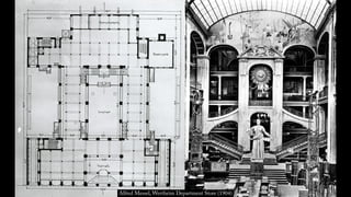 Alfred Messel, Wertheim Department Store (1904)
 