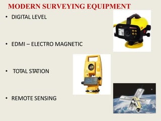 Geographical Modern Instruments Modern Surveying Instrument.pptx