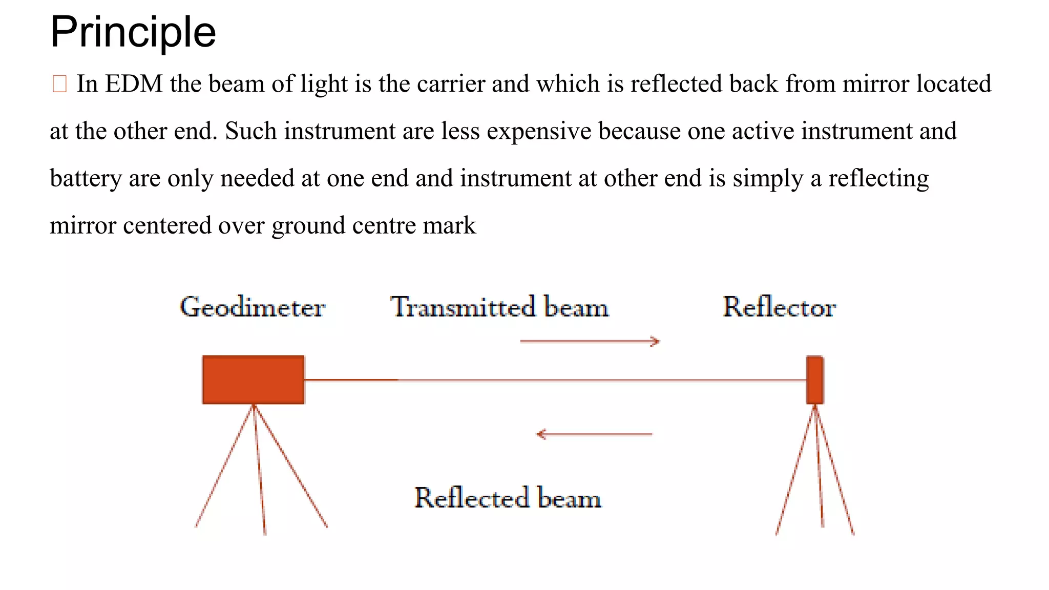 Modern surveying methods and instruments | PPTX
