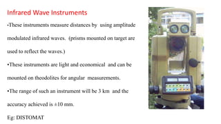 Infrared Wave Instruments Modern surveying methods and instruments | PPTX