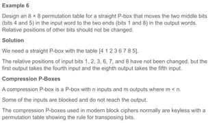 Modern Symmetric-key Ciphers for computer science student | PDF