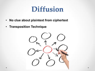 Diffusion
• No clue about plaintext from ciphertext
• Transposition Technique
 