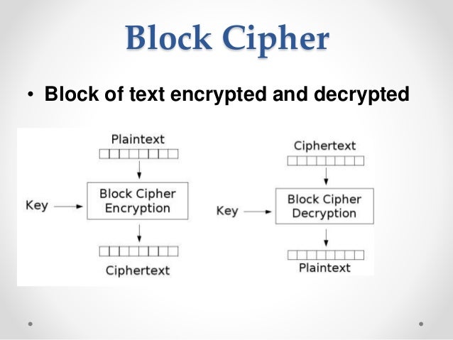 Ecb encryption Ecb encryption